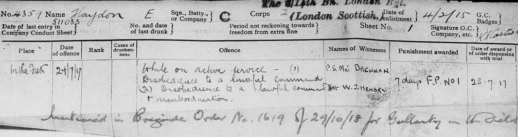 Eric Haydon Crime Sheet WO363